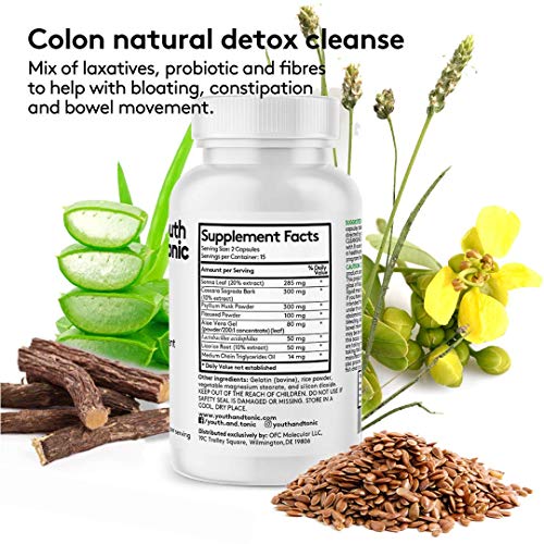 Whole Body Cleanse to Flush Out Residual Waste & Excess Water Wei...