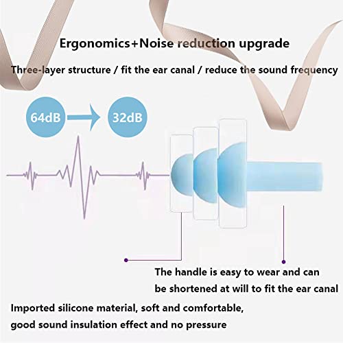 Earplugs for Sleeping Noise Cancelling, Reusable Ear Plugs– Super...