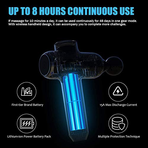 YXXY Handheld Muscle Massager Percussion Massager Body Massage Gu...