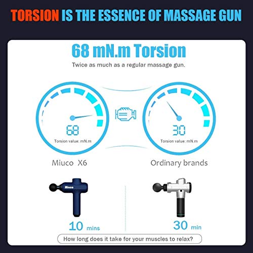 YXXY Handheld Muscle Massager Percussion Massager Body Massage Gu...