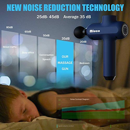 YXXY Handheld Muscle Massager Percussion Massager Body Massage Gu...