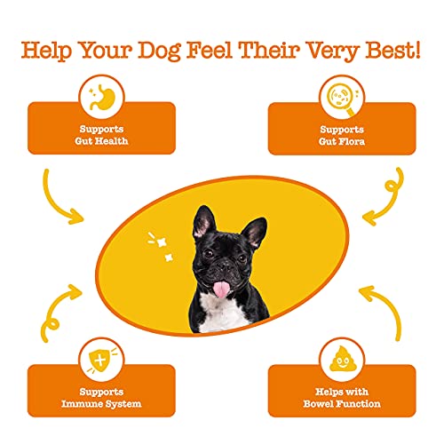 Zesty Paws Probiotic for Dogs - Probiotics for Gut Flora, Digesti...
