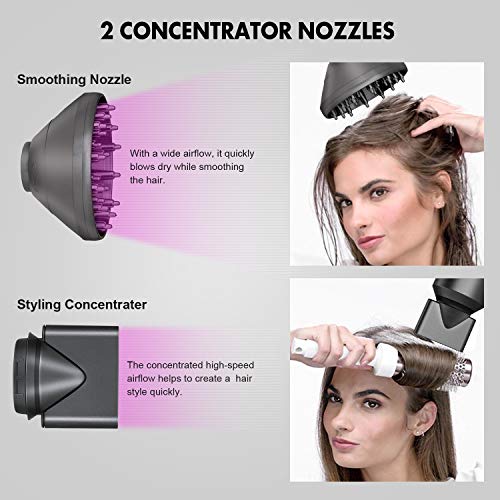 Ionic Hair Dryer, Professional Hair Dryer for Fast Drying, Blow D...