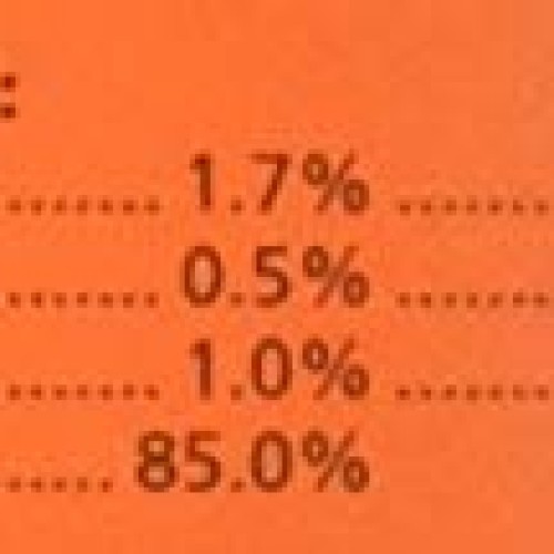 Zoo Med Box Turtle Food 6 Oz Pack Of 3