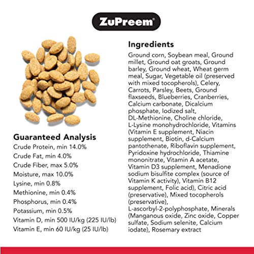 ZuPreem Natural Bird Food Smart Pellets for Parrots and Conures -...